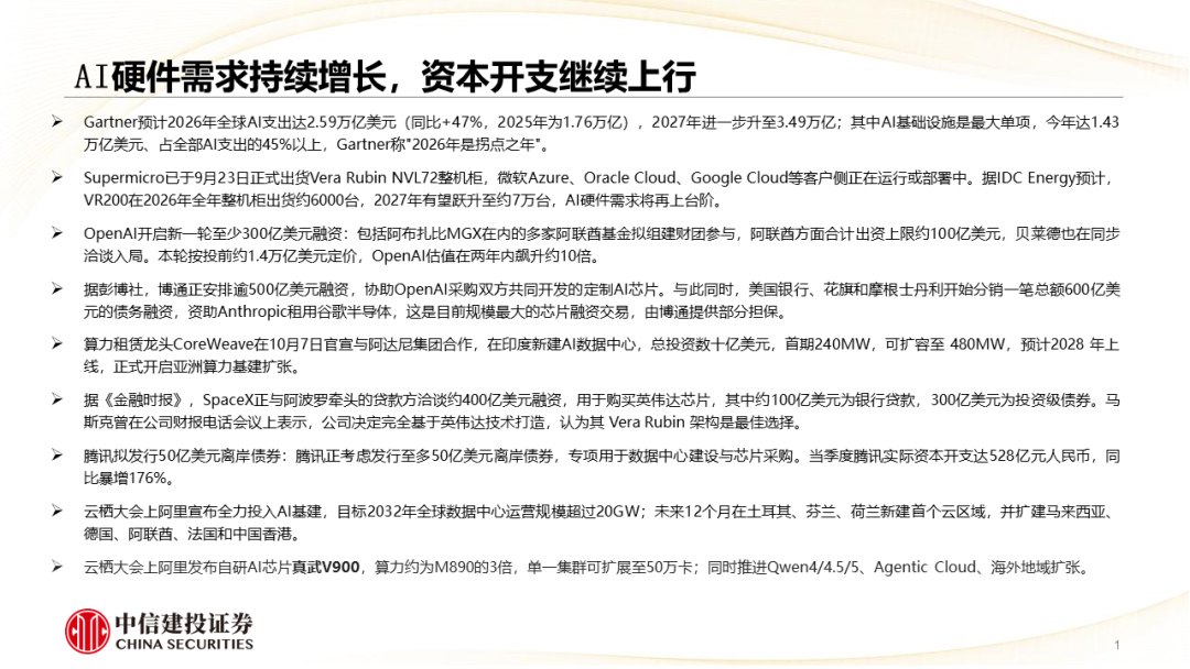 中信建投：TLVR芯片电感单位价值量提升 行业空间极速扩容